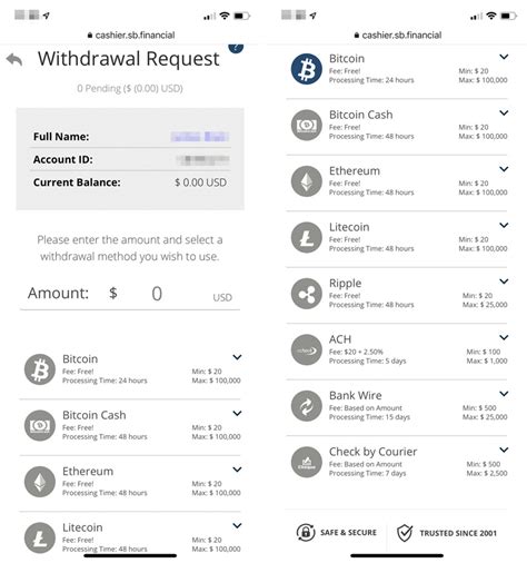 sportsbook ag payouts|Requesting a withdrawal .
